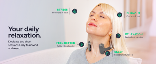 The 3AM Wake-Up Reset System