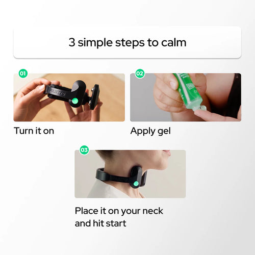 The 3AM Wake-Up Reset System